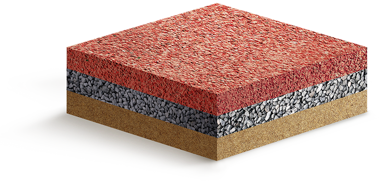 Песчано-гравийное основание