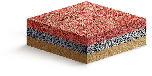 Песчано-гравийное основание