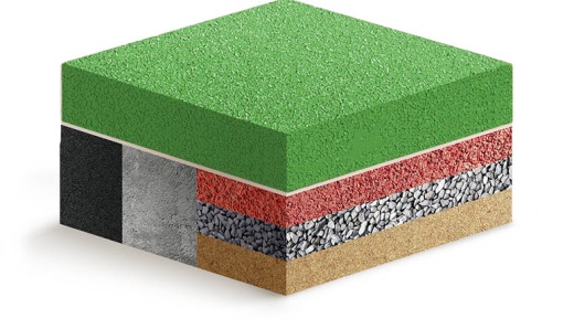 Покрытие из резиновой крошки Basic Kids зеленое